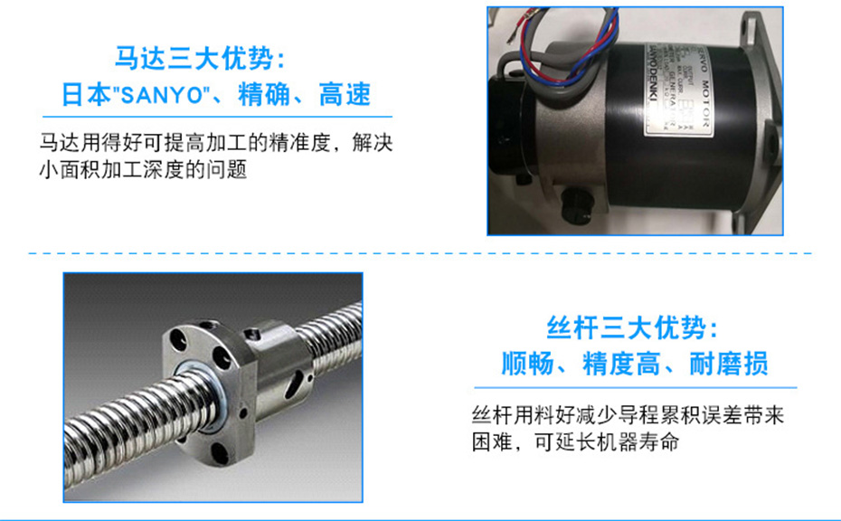 火花機配置